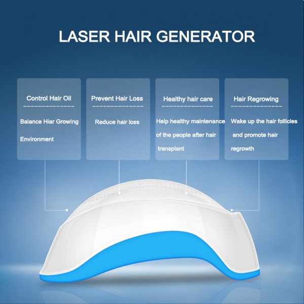 Laser Hair Growth Helmet Device Hair Loss Prevent Promote Hair Regrowth Cap